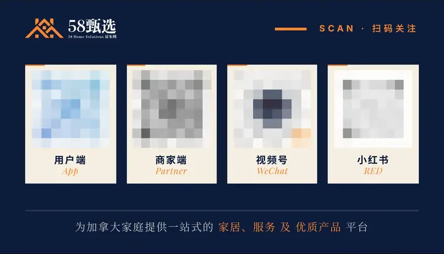 Business card back: navy, four scan-to-join panels (codes blurred here)