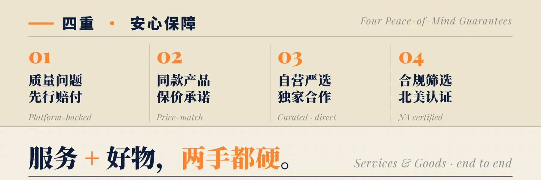 Banner detail: four peace-of-mind guarantees, and “Services + goods, both done properly.”