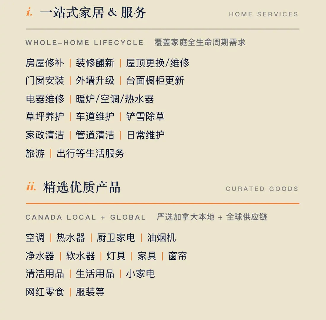 The services panel, detail: the list of home services and the list of curated goods