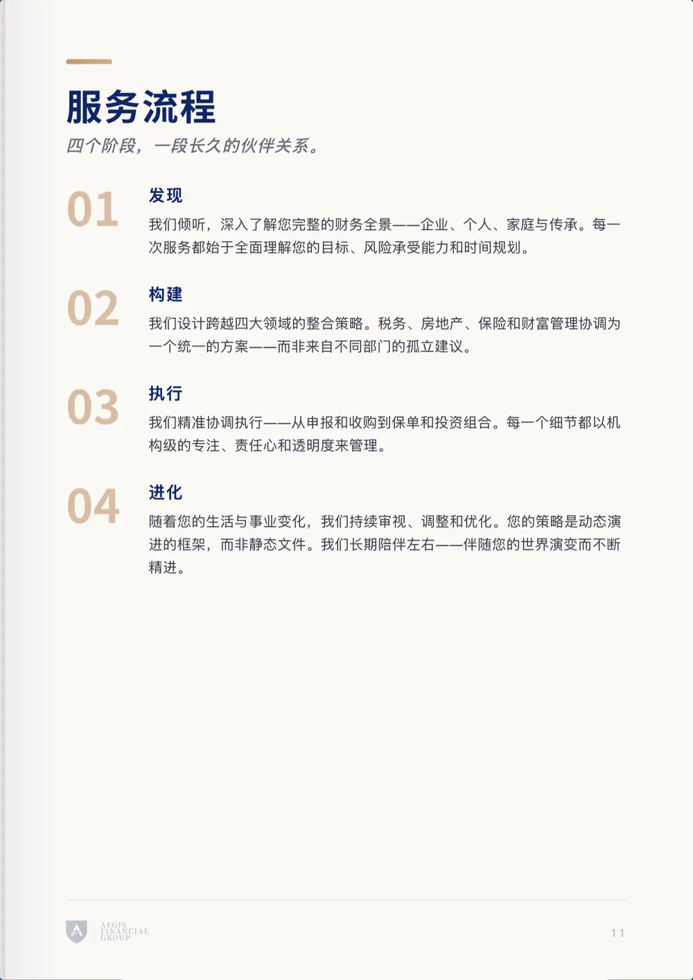 公司简介第 11 页：服务流程四个阶段