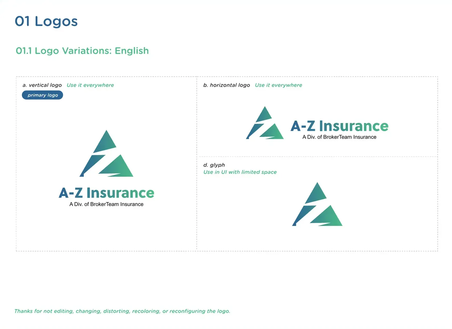 The 2022 guideline: English lockups, vertical and horizontal, and the glyph alone