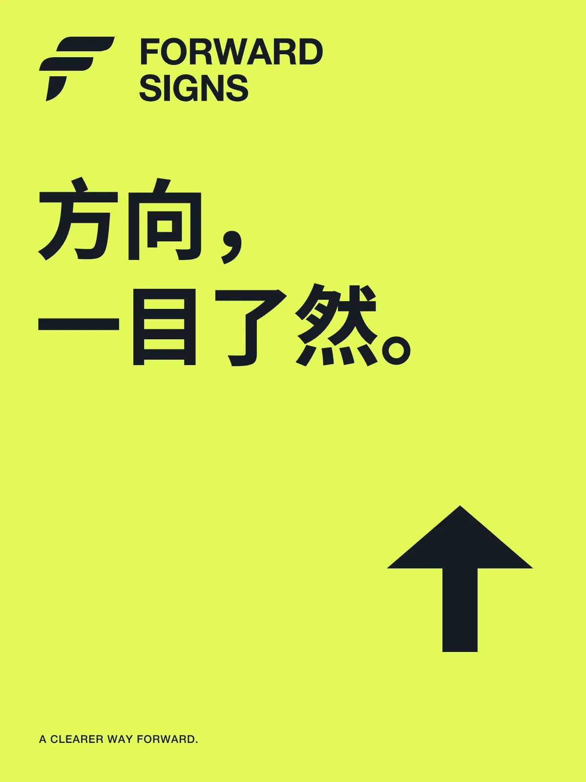 Chinese poster on yellow-green: “方向，一目了然。” with a black arrow pointing up
