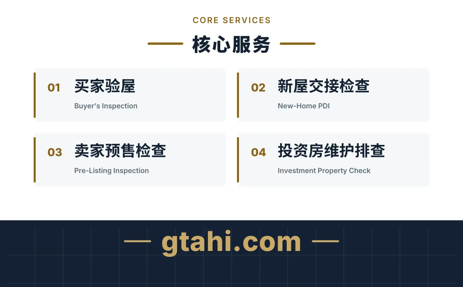Lower roll-up: four numbered core services above the web address, gtahi.com