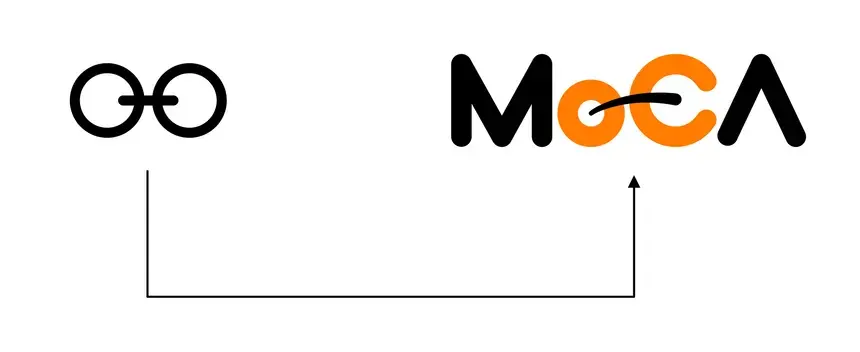 初稿构思：两只镜框加一道鼻梁，放进 MoCA 的 o 与 C
