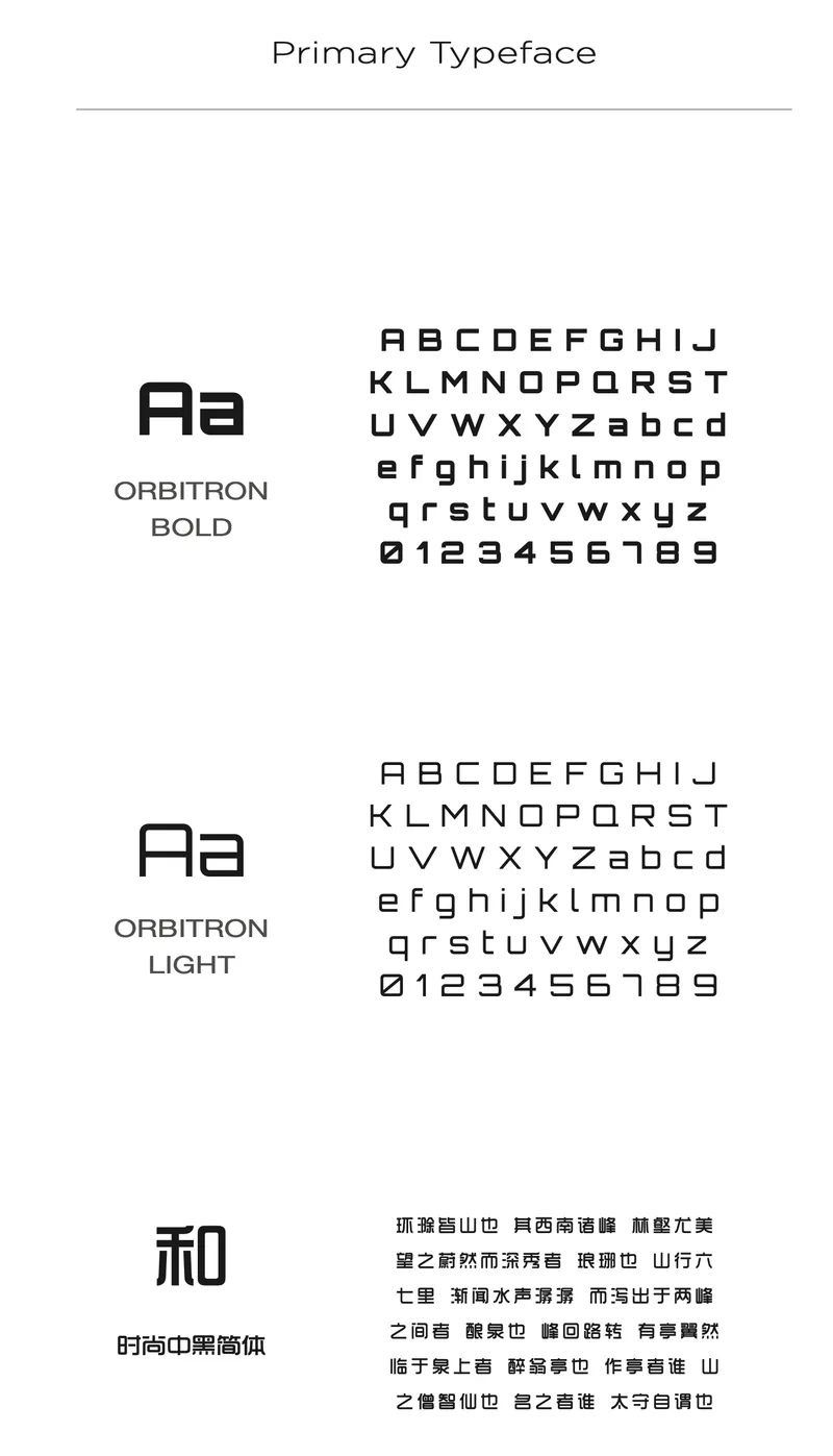 Typefaces: Orbitron Bold and Light, and 时尚中黑 for Chinese