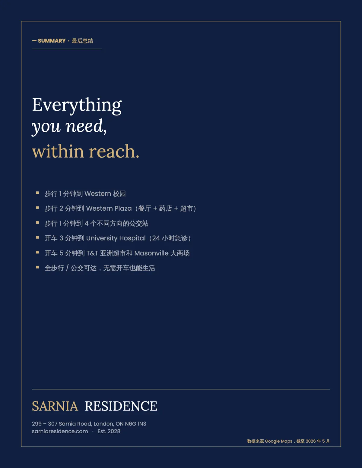 Neighbourhood guide summary page
