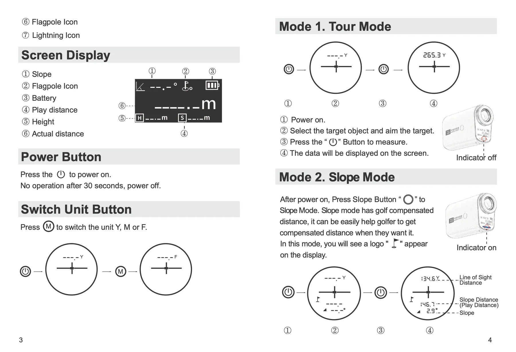 Manual spread: the screen, the buttons and the two measuring modes